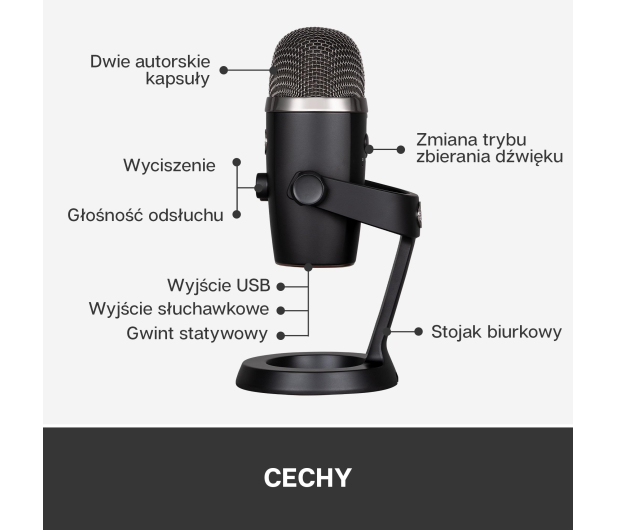 Blue Microphones Yeti Nano Black - 652722 - zdjęcie 8